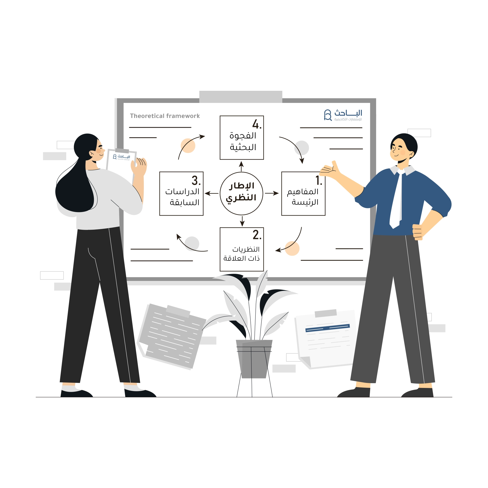 نموذج الإطار النظري في البحث العلمي: دليل تطبيقي للباحثين