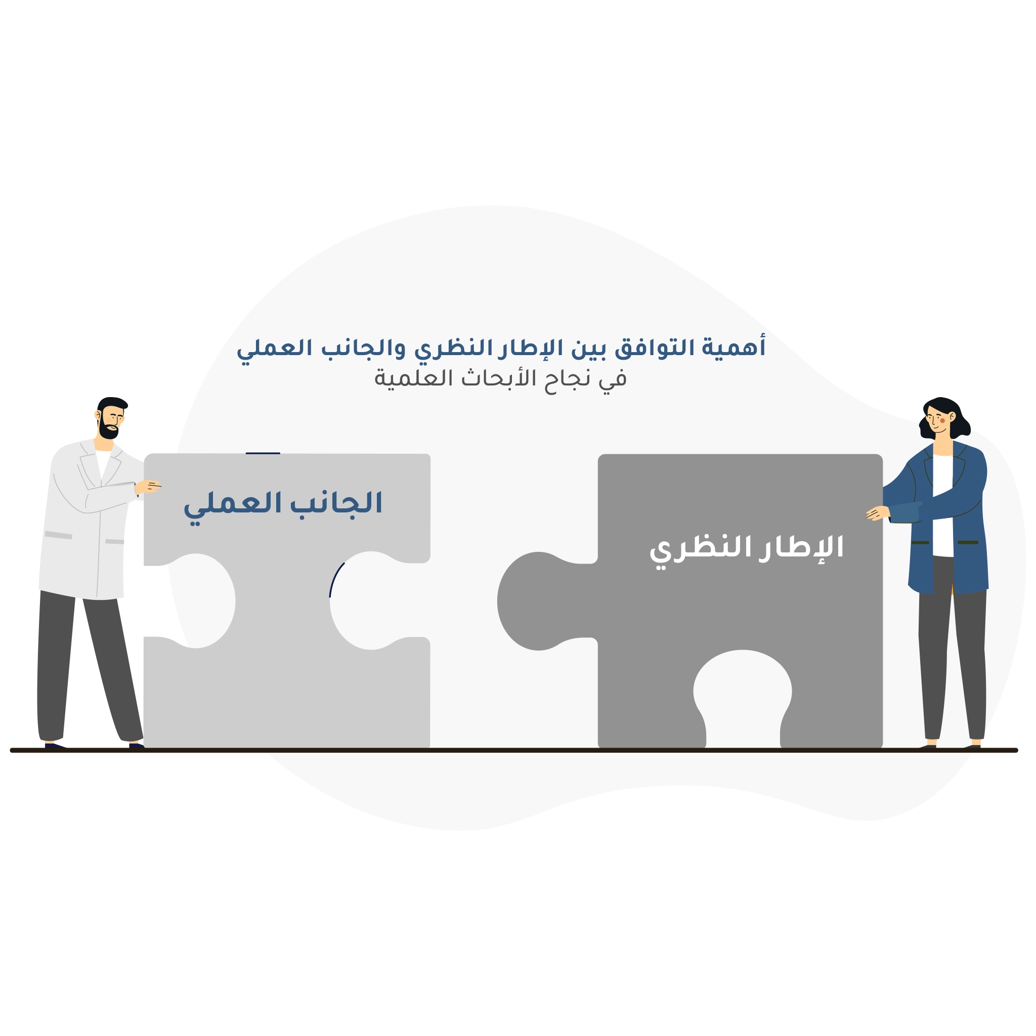 أهمية التوافق بين الجانبين النظري والعملي في نجاح الأبحاث العلمية