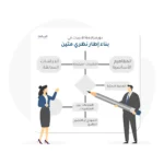 دور مراجعة الأدبيات في بناء إطار نظري متين للبحث العلمي