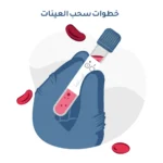 خطوات سحب العينات وتحديد العدد المناسب لرسائل الماجستير