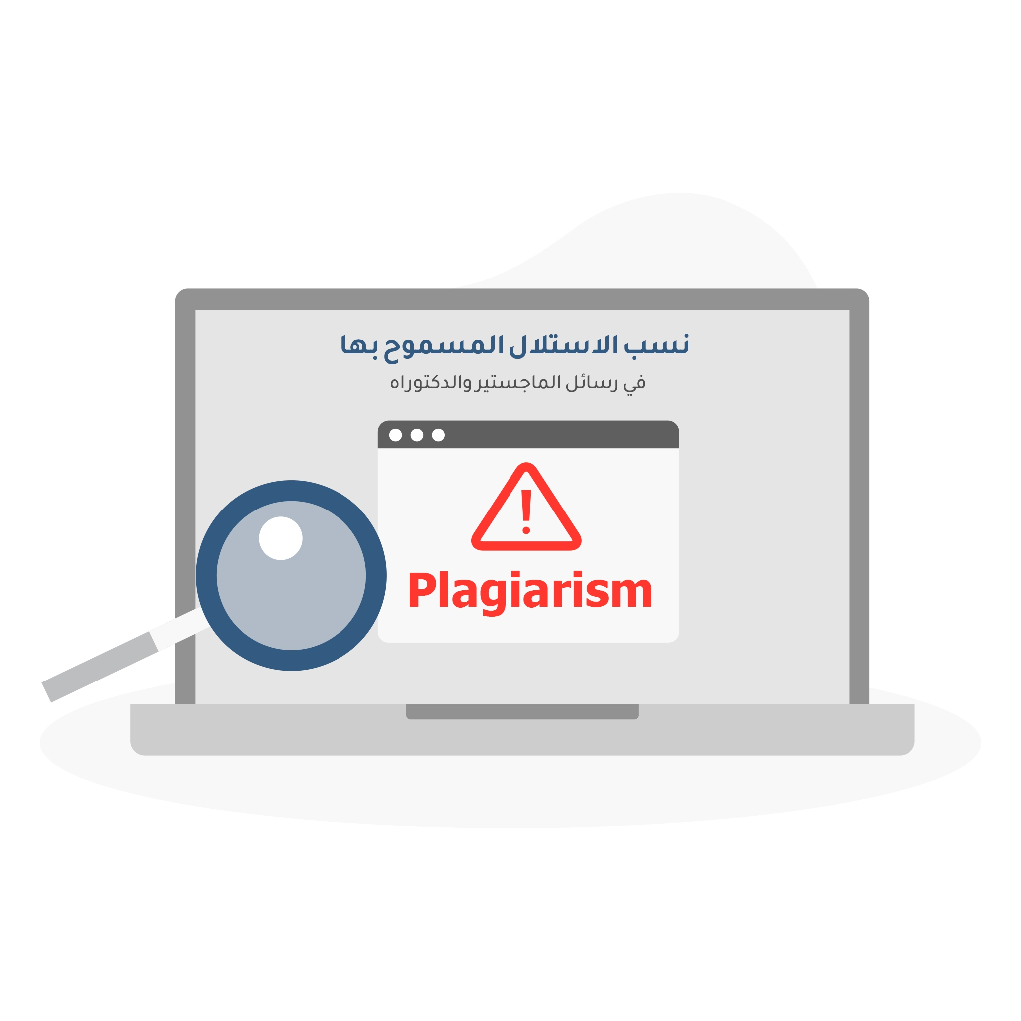 نسب الاستلال المسموح بها في رسائل الماجستير والدكتوراه بالجامعات العراقية
