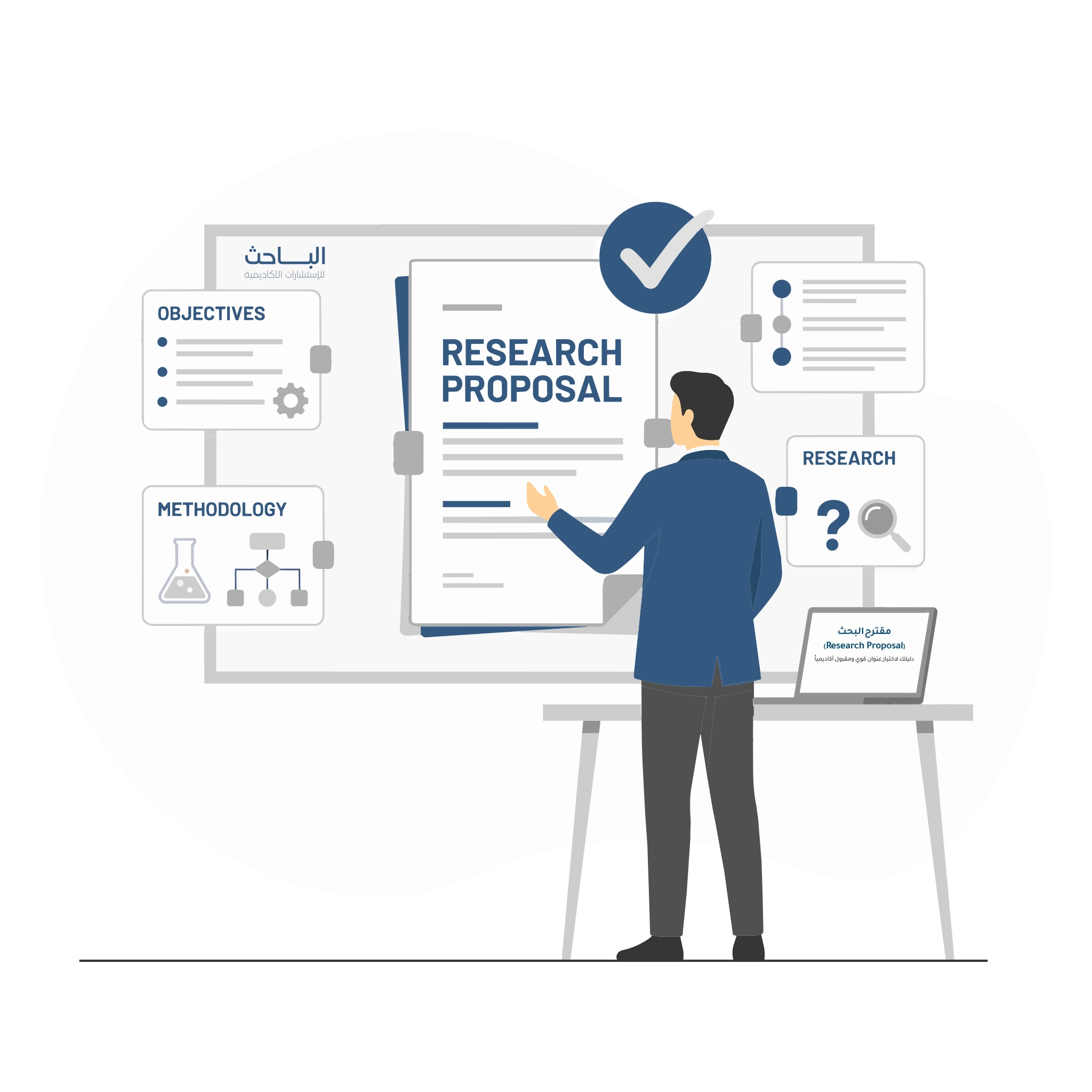 خطوات إعداد مقترح البحث (Research Proposal): دليل اختيار عنوان قوي ومقبول علمياً