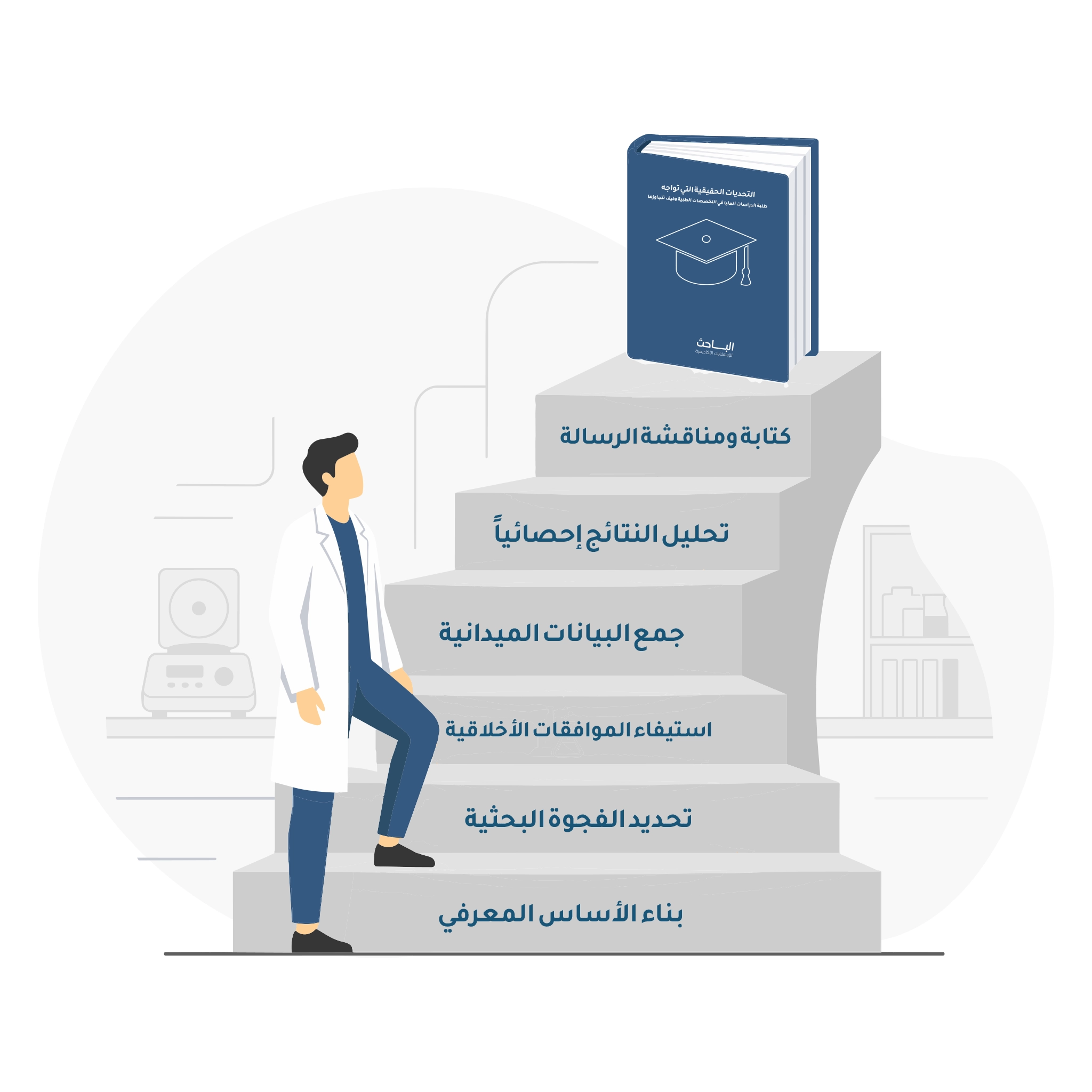 التحديات التي تواجه طلبة الدراسات العليا في التخصصات الطبية وكيفية التغلب عليها: دليل عملي للنجاح الأكاديمي
